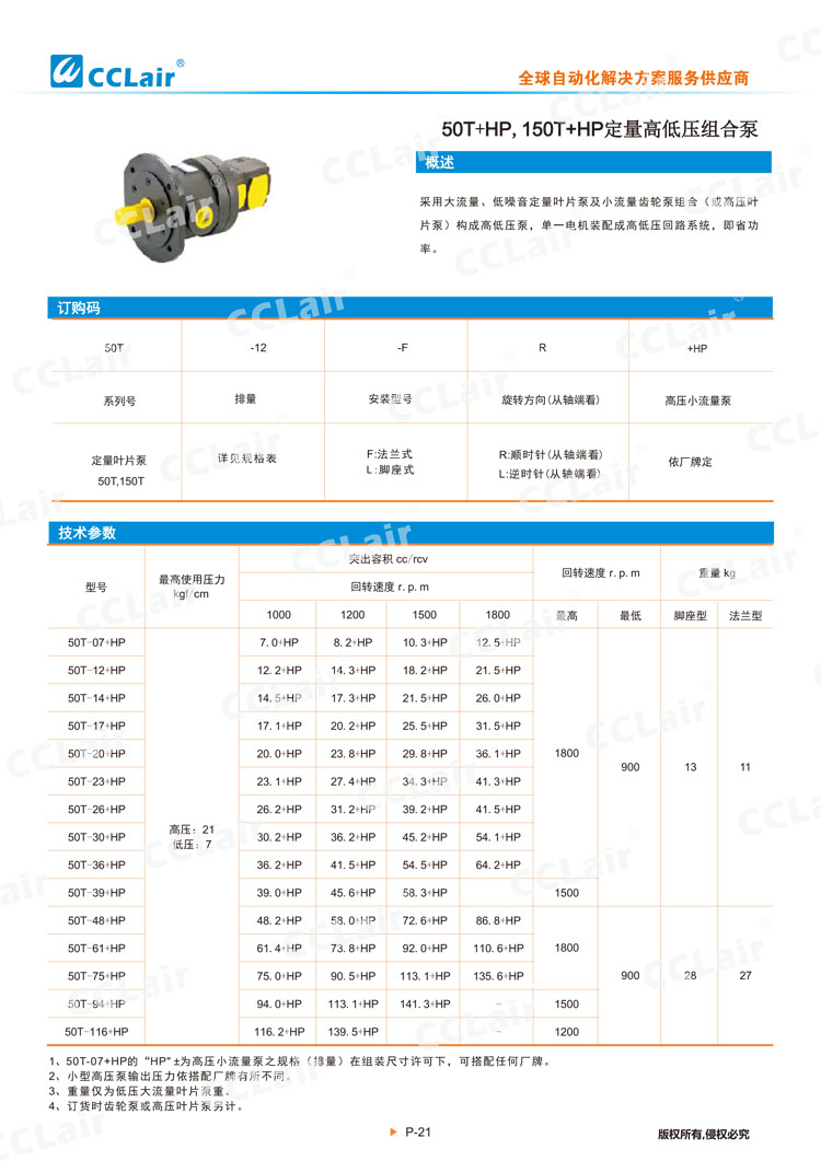 50T+HP，150T+HP定量高低壓組合泵-1