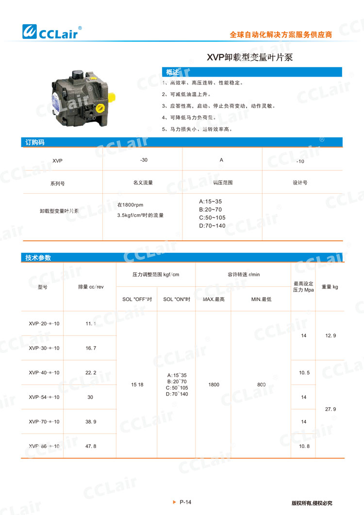 XVP卸載型變量葉片泵-1