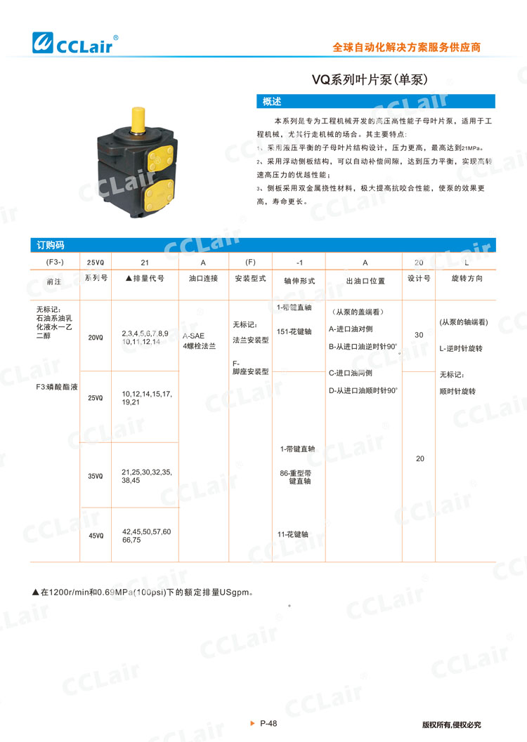 VQ系列葉片泵(單泵)-1