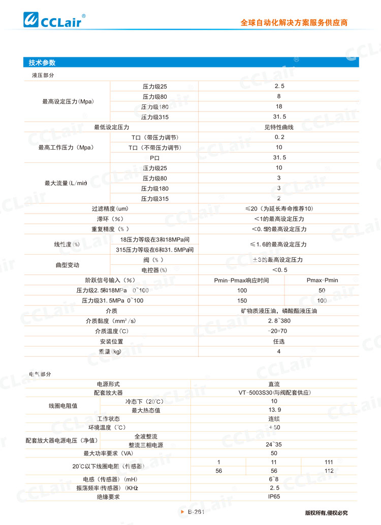 DBETR型直動(dòng)式比例溢流閥-2