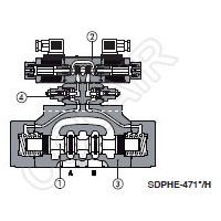 ATOS阿托斯,電液換向閥SDPHE-2610/A-X12DC,SDPHE-2610/A-X14DC,SDPHE-2610/E-X110DC,SDPHE-2610/E-X220DC,SDPHE-2613/E-00-DC110DC,SDPHE-2613/E-00-DC220DC,SDPHE-27194/A-X12DC,SDPHE-27194/A-X14DC,SDPHE-27194/A-X24DC,SDPHE-27194/A-X28DC,SDPHE-27194/A-X110DC