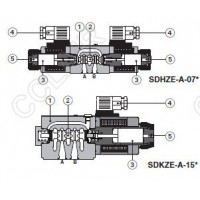 ATOS阿托斯,比例閥SDHZE-A-051-L14/B-J/6,SDHZE-A-051-L14/B-J/18,SDHZE-A-051-S14/B-S/6,SDHZE-A-051-S14/B-S/18,SDHZE-A-053-L14/B-J/6,SDHZE-A-053-L14/B-J/18,SDHZE-A-053-L14/B-K/6,SDKZE-A-173-D5/B-K/6,SDKZE-A-173-D5/B-K/18,SDKZE-A-173-D5/B-S/6