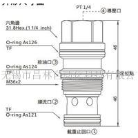 CK6F-T17A-VAN,CK6F-T17A-VCN,CK6F-T17A-VEN,CK6F-T17A-VAV,CK6F-T17A-VCV,CK6F-T17A-VEV,導(dǎo)壓開單向閥(外部導(dǎo)壓口)