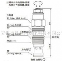 CB2H-T11A-LJN,CB2H-T11A-LKN,CB2H-T11A-LCV,CB2H-T11A-LDV,CB2H-T11A-LCN,CB2H-T11A-LDN,CB2H-T11A-LJV,CB2H-T11A-LKV,抗衡閥