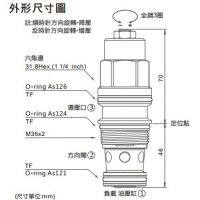 CB6A-T17A-LHN,CB6A-T17A-LIN,CB6A-T17A-LAV,CB6A-T17A-LBV,CB6A-T17A-LAN,CB6A-T17A-LBN,CB6A-T17A-LHV,CB6A-T17A-LIV,抗衡閥(標準型)