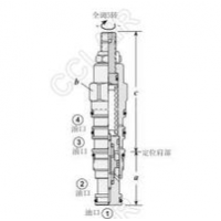 DRAY-LAN,DRAY-LAV,DRAY-LCN,DRAY-LCV,方向閥