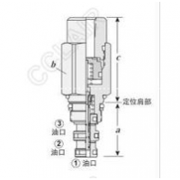 DBAP-EHN,DBAP-EHV,DBAP-ECN,DBAP-ECV,DBAP-FHN,DBAP-FHV,DBAP-FCN,DBAP-FCV,DBAP-PHN,DBAP-PHV,DBAP-PCN,DBAP-PCV導壓級方向閥