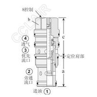 FVCA-8AN,FVDA-8AN,FVEA-8AN,FVFA-8AN,FVCA-8AV,FVDA-8AV,FVEA-8AV,FVFA-8AV,流量控制閥