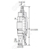 RDBA-CEN,RDDA-CEN,RDFA-CEN,RDHA-CEN,RDJA-CENRDBA-CSN,RDDA-CSN,RDFA-CSN,RDHA-CSN,RDJA-CSN RDBA-CWN,RDDA-CWN,RDFA-CWN,RDHA-CWN,RDJA-CWN直動型泄壓閥