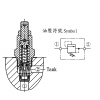 CVB-063/093/T11/T02/T17-L10N，CRQ-062-L10N,CVR-T11/T02/T17/092-L10N，油壓閥CMR-082