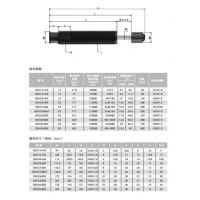 BDK115-50/100/150/200/250B BDK42-25/50/75B，BDK64-50/100/150B BDK85-50/90/125/165B，BDK115-50/100/150/200/250 BDK42-25/50/75，小型可調(diào)節(jié)液壓緩沖器BDK1214~3650