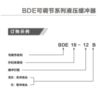 BDE/LRBD20-12.7,BDE25-25F/27-25，BDE10-07/12-10 ,BDE/LRBDE14-10, BDE/LRBDE16-12，小型可調(diào)節(jié)液壓緩沖器BDE1007-2725