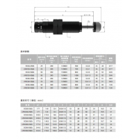 BD/LRBD33/36-25/50B BD/LRBD33/36-25/50，小型可調(diào)節(jié)液壓緩沖器BD3325~3650